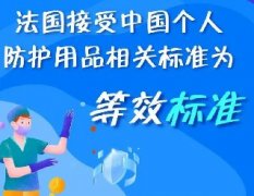 重磅：法国接受中国个人防护用品相关标准为等