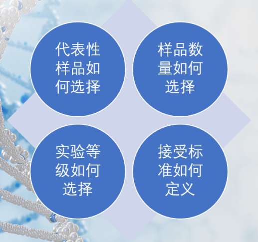 浅谈运输包装测试标准