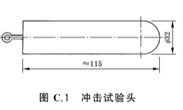浅谈运输包装测试标准